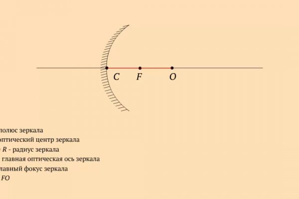 Кракен даркнет отзывы