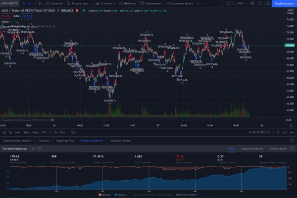 Kraken официальная ссылка tor